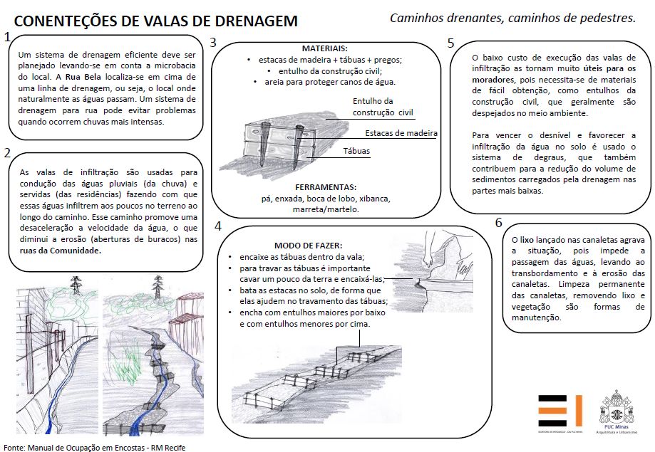 Cartilha - Valas de infiltracao.jpg